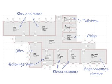 Bauplan Tageszentrum Kosovo